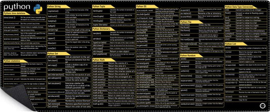 Mousepad Comandos Python