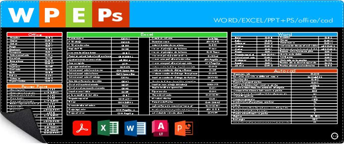 Mousepad Comandos W - P - E - PS