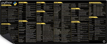 Mousepad Comandos Python