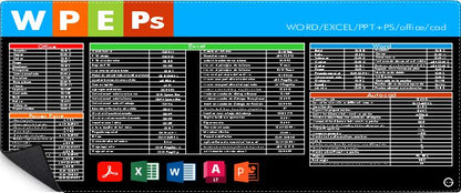 Mousepad Comandos W - P - E - PS