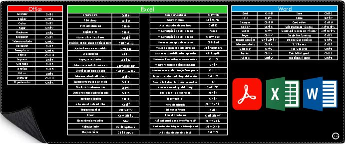 Mousepad Comandos Word, Office y Excel