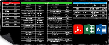 Mousepad Comandos Word, Office y Excel